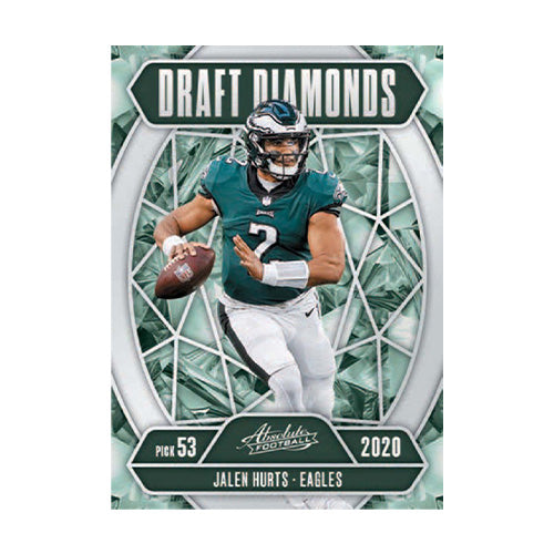 Panini 2025 NFL Absolute Football  Blaster Box